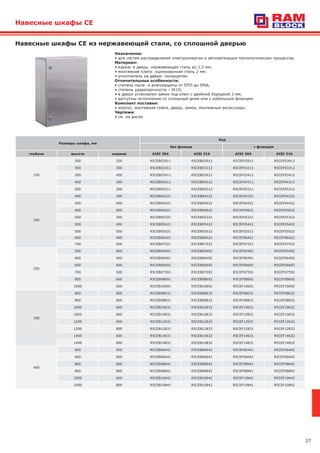 27
Навесные шкафы CE
Навесные шкафы CE из нержавеющей стали, со сплошной дверью
Назначение:
• для систем распределения электроэнергии и автоматизации технологических процессов.
Материал:
• каркас и дверь: нержавеющая сталь до 1,5 мм;
• монтажная плата: оцинкованная сталь 2 мм;
• уплотнитель на двери: полиуретан.
Отличительные особенности:
• степень пыле- и влагозащиты от IP55 до IP66;
• степень ударопрочности – IK10;
• в двери установлен замок под ключ с двойной бородкой 3 мм;
• доступны исполнения со сплошным дном или с кабельным фланцем.
Комплект поставки:
• корпус, монтажная плата, дверь, замок, монтажные аксессуары.
Чертежи:
• см. на диске.
Размеры шкафа, мм
Код
без фланца с фланцем
глубина высота ширина AISI 304 AISI 316 AISI 304 AISI 316
150
300 250 R5CEB03911 R5CEB03912 R5CEF03911 R5CEF03912
300 300 R5CEB03311 R5CEB03312 R5CEF03311 R5CEF03312
300 400 R5CEB03411 R5CEB03412 R5CEF03411 R5CEF03412
400 300 R5CEB04311 R5CEB04312 R5CEF04311 R5CEF04312
500 300 R5CEB05311 R5CEB05312 R5CEF05311 R5CEF05312
200
400 300 R5CEB04321 R5CEB04322 R5CEF04321 R5CEF04322
400 400 R5CEB04421 R5CEB04422 R5CEF04421 R5CEF04422
400 600 R5CEB04621 R5CEB04622 R5CEF04621 R5CEF04622
500 300 R5CEB05321 R5CEB05322 R5CEF05321 R5CEF05322
500 400 R5CEB05421 R5CEB05422 R5CEF05421 R5CEF05422
500 500 R5CEB05521 R5CEB05522 R5CEF05521 R5CEF05522
600 400 R5CEB06421 R5CEB06422 R5CEF06421 R5CEF06422
700 500 R5CEB07521 R5CEB07522 R5CEF07521 R5CEF07522
250
500 400 R5CEB05491 R5CEB05492 R5CEF05491 R5CEF05492
600 400 R5CEB06491 R5CEB06492 R5CEF06491 R5CEF06492
600 600 R5CEB06691 R5CEB06692 R5CEF06691 R5CEF06692
700 500 R5CEB07591 R5CEB07592 R5CEF07591 R5CEF07592
800 600 R5CEB08691 R5CEB08692 R5CEF08691 R5CEF08692
1000 600 R5CEB10691 R5CEB10692 R5CEF10691 R5CEF10692
300
800 600 R5CEB08631 R5CEB08632 R5CEF08631 R5CEF08632
800 800 R5CEB08831 R5CEB08832 R5CEF08831 R5CEF08832
1000 600 R5CEB10631 R5CEB10632 R5CEF10631 R5CEF10632
1000 800 R5CEB10831 R5CEB10832 R5CEF10831 R5CEF10832
1200 600 R5CEB12631 R5CEB12632 R5CEF12631 R5CEF12632
1200 800 R5CEB12831 R5CEB12832 R5CEF12831 R5CEF12832
1400 600 R5CEB14631 R5CEB14632 R5CEF14631 R5CEF14632
1400 800 R5CEB14831 R5CEB14832 R5CEF14831 R5CEF14832
400
600 400 R5CEB06441 R5CEB06442 R5CEF06441 R5CEF06442
600 600 R5CEB06641 R5CEB06642 R5CEF06641 R5CEF06642
800 600 R5CEB08641 R5CEB08642 R5CEF08641 R5CEF08642
800 800 R5CEB08841 R5CEB08842 R5CEF08841 R5CEF08842
1000 600 R5CEB10641 R5CEB10642 R5CEF10641 R5CEF10642
1000 800 R5CEB10841 R5CEB10842 R5CEF10841 R5CEF10842
 