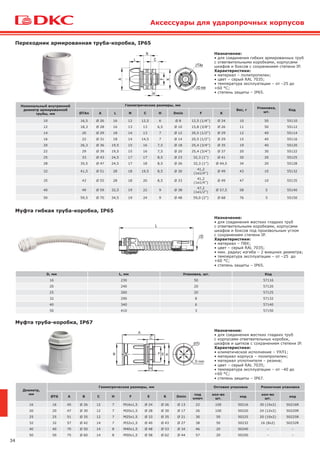 34
Переходник армированная труба-коробка, IP65
Муфта труба-коробка, IP67
Аксессуары для ударопрочных корпусов
Муфта гибкая труба-коробка, IP65
Номинальный внутренний
диаметр армированной
трубы, мм
Геометрические размеры, мм
Вес, г
Упаковка,
шт.
Код
ØTAn А L N С H Dmin F K
10 16,5 Ø 26 16 12 12,5 6 Ø 8 12,5 (1/4'') Ø 24 10 50 55110
12 18,3 Ø 28 16 13 13 6,5 Ø 10 15,8 (3/8'') Ø 26 11 50 55112
14 20 Ø 29 18 14 13 7 Ø 12 20,5 (1/2'') Ø 29 12 40 55114
16 22 Ø 31 18 14 14,5 7 Ø 14 20,5 (1/2'') Ø 29 15 40 55116
20 26,3 Ø 36 19,5 15 16 7,5 Ø 18 25,4 (3/4'') Ø 35 19 40 55120
22 29 Ø 39 19,5 15 16 7,5 Ø 20 25,4 (3/4'') Ø 37 20 30 55122
25 33 Ø 43 24,5 17 17 8,5 Ø 23 32,3 (1'') Ø 41 30 20 55125
28 35,5 Ø 47 24,5 17 18 8,5 Ø 26 32,3 (1'') Ø 44,5 34 20 55128
32 41,5 Ø 51 28 18 19,5 8,5 Ø 30
41,2
(1и1/4'')
Ø 49 43 10 55132
35 43 Ø 55 28 18 20 8,5 Ø 33
41,2
(1и1/4'')
Ø 49 47 10 55135
40 49 Ø 59 32,5 19 22 9 Ø 38
47,2
(1и1/2'')
Ø 57,5 58 5 55140
50 59,5 Ø 70 34,5 19 24 9 Ø 48 59,0 (2'') Ø 68 76 5 55150
Назначение:
• для соединения гибких армированных труб
с ответвительными коробками, корпусами
шкафов и боксов с сохранением степени IP.
Характеристики:
• материал – полипропилен;
• цвет – серый RAL 7035;
• температура эксплуатации – от –25 до
+60 °С;
• степень защиты – IP65.
Назначение:
• для соединения жестких гладких труб
с корпусами ответвительных коробок,
шкафов и щитков с сохранением степени IP.
Характеристики:
• климатическое исполнение – УХЛ1;
• материал корпуса – полипропилен;
• материал уплотнителя – резина;
• цвет – серый RAL 7035;
• температура эксплуатации – от –40 до
+60 °С;
• степень защиты – IP67.
Диаметр,
мм
Геометрические размеры, мм Оптовая упаковка Розничная упаковка
ØTG А В C H F E K Dmin
под
ключ
кол-во
шт.
код
кол-во
шт.
код
16 16 45 Ø 26 12 7 М16х1,5 Ø 24 Ø 26 Ø 13 22 100 50216 30 (15х2) 50216R
20 20 47 Ø 30 12 7 М20х1,5 Ø 28 Ø 30 Ø 17 26 100 50220 24 (12х2) 50220R
25 25 51 Ø 35 12 7 М25х1,5 Ø 33 Ø 35 Ø 21 30 50 50225 20 (10х2) 50225R
32 32 57 Ø 42 14 7 М32х1,5 Ø 40 Ø 43 Ø 27 38 50 50232 16 (8х2) 50232R
40 40 70 Ø 50 14 8 М40х1,5 Ø 48 Ø 53 Ø 34 46 20 50240 – –
50 50 75 Ø 60 14 8 М50х1,5 Ø 58 Ø 62 Ø 44 57 20 50250 – –
Назначение:
• для соединения жестких гладких труб
с ответвительными коробками, корпусами
шкафов и боксов под произвольным углом
с сохранением степени IP.
Характеристики:
• материал – ПВХ;
• цвет – серый RAL 7035;
• мин. радиус изгиба – 2 внешних диаметра;
• температура эксплуатации – от –25 до
+60 °С;
• степень защиты – IP65.
D, мм L, мм Упаковка, шт. Код
16 230 50 57116
20 240 20 57120
25 260 20 57125
32 290 8 57132
40 340 6 57140
50 410 3 57150
 