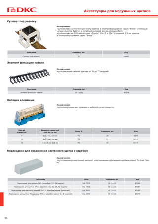 50
Аксессуары для модульных щитков
Суппорт под розетку
Элемент фиксации кабеля
Колодки клеммные
Переходник для соединения настенного щитка с коробом
Описание Упаковка, шт. Код
Суппорт под розетку 30 54840
Описание Упаковка, шт. Код
Элемент фиксации кабеля 10 (1х10) 87078
Описание Цвет Упаковка, шт. Код
Переходник для щитков IP65 с коробом (12, 24 модуля) RAL 7035 10 (1х10) 87166
Переходник для щитков IP65 с коробом (18, 36, 54, 72 модуля) RAL 7035 10 (1х10) 87167
Переходник для щитков с дверцей IP41, с коробом (кроме 8 модулей) RAL 9001 10 (1х10) 87169
Переходник для щитков без дверцы IP40, с коробом (кроме 4 и 8 модулей) RAL 7035 10 (1х10) 87170
Назначение:
• для монтажа на монтажную плату розеток и электрооборудования серии "Brava" с помощью
четырех винтов 4х16 мм с потайной головкой или саморезами 4х16;
• для монтажа на DIN-рейки серии "Quadro" 35х7,5 и 35х15 толщиной 1,5 мм розеток
и электрооборудования серии "Brava".
Назначение:
• для фиксации кабеля в щитках от 36 до 72 модулей.
Назначение:
• для коммутации жил проводов и кабелей в электрощитах.
Назначение:
• для соединения настенных щитков с пластиковыми кабельными коробами серий "In-liner Clas-
sic".
Кол-во
отверстий
Диаметр отверстий,
кол-во х ø мм
Uном, В Упаковка, шт. Код
7 5х5,3 мм, 2х6 мм 750 20 507F
11 9х5,3 мм, 2х6 мм 750 12 5011F
15 13х5,3 мм, 2х6 мм 750 10 5015F
 