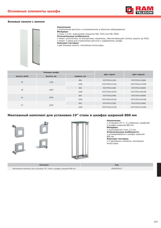 147
Основные элементы шкафа
Размеры шкафа
Цвет серый Цвет черный
высота, Units высота, мм ширина, мм
24 1200
800 R5ITCPELK1280 R5ITCPELK1280B
1000 R5ITCPELK12100 R5ITCPELK12100B
38 1800
800 R5ITCPELK1880 R5ITCPELK1880B
1000 R5ITCPELK18100 R5ITCPELK18100B
42 2000
800 R5ITCPELK2080 R5ITCPELK2080B
1000 R5ITCPELK20100 R5ITCPELK20100B
47 2200
800 R5ITCPELK2280 R5ITCPELK2280B
1000 R5ITCPELK22100 R5ITCPELK22100B
Назначение:
• ограничение доступа к установленному в оболочке оборудованию.
Материал:
• сталь 1,5 мм, порошковое покрытие RAL 7035 или RAL 9005.
Отличительные особенности:
• имеют уплотнитель по внутреннему периметру, обеспечивающий степень защиты до IP65;
• имеют 3 замка для ограничения доступа к содержимому шкафа.
Комплект поставки:
• две боковые панели, монтажные аксессуары.
Боковые панели с замком
Монтажный комплект для установки 19" стоек в шкафах шириной 800 мм
Назначение:
• установка 19" С- и L-образных профилей
в шкафах шириной 800 мм.
Материал:
• оцинкованная сталь 2,5 мм.
Отличительные особенности:
• устанавливаются в шкафы шириной
800 мм.
Комплект поставки:
• 4 крепежных элемента, монтажные
аксессуары.
Описание Код
Монтажный комплект для установки 19" стоек в шкафах шириной 800 мм R5MCRE01IT
 