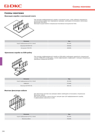 258
Схемы монтажа
Схемы монтажа
Фиксация короба к монтажной плате
Крепление короба на DIN-рейку
Монтаж фиксатора кабеля
Описание Код
Короб перфорированный RL12 40x40 00134RL
Фиксатор DUCTAFIX R4 06502RL
Инструмент FIXO RT4 06500RL
При монтаже перфорированного короба к монтажной плате, чтобы избежать возможности
возникновения пробоя при повреждении проводов, необходимо использовать нейлоновые
фиксаторы DUCTAFIX.
Фиксация осуществляется специальным монтажным инструментом FIXO.
Описание Код
Короб перфорированный RL12 40x40 00134RL
DINBLOCK 07104RL
Фиксатор DUCTAFIX R6 06511RL
Описание Код
Короб перфорированный RL12 40x40 00134RL
Фиксатор кабеля 05203RL
При монтаже перфорированного короба на DIN-рейку необходимо защелкнуть специальный
суппорт DINBLOCK на DIN-рейку, а затем зафиксировать перфокороб с помощью специальных
крепежных элементов DUCTAFIX.
Для облегчения монтажа при разводке кабеля необходимо использовать специальные
фиксаторы кабеля.
Для этого достаточно слегка отогнуть пальцем один зуб перфорированного короба,
и зафиксировать фиксатор на зубе.
 