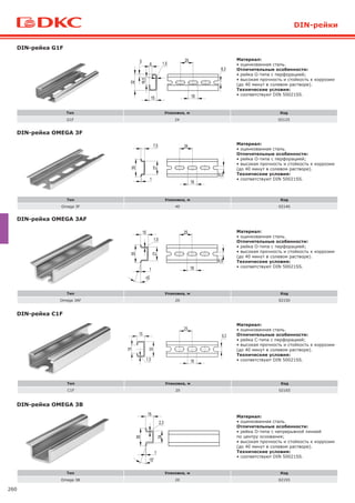 260
DIN-рейка OMEGA 3B
Тип Упаковка, м Код
Omega 3B 20 02155
Материал:
• оцинкованная сталь.
Отличительные особенности:
• рейка O-типа с непрерывной линией
по центру основания;
• высокая прочность и стойкость к коррозии
(до 40 минут в солевом растворе).
Технические условия:
• cоответствуют DIN 50021SS.
DIN-рейка G1F
DIN-рейка OMEGA 3F
DIN-рейка OMEGA 3AF
DIN-рейка C1F
DIN-рейки
Тип Упаковка, м Код
G1F 24 02125
Тип Упаковка, м Код
Omega 3F 40 02140
Тип Упаковка, м Код
Omega 3AF 20 02150
Тип Упаковка, м Код
C1F 20 02165
Материал:
• оцинкованная сталь.
Отличительные особенности:
• рейка G-типа с перфорацией;
• высокая прочность и стойкость к коррозии
(до 40 минут в солевом растворе).
Технические условия:
• cоответствуют DIN 50021SS.
Материал:
• оцинкованная сталь.
Отличительные особенности:
• рейка O-типа с перфорацией;
• высокая прочность и стойкость к коррозии
(до 40 минут в солевом растворе).
Технические условия:
• cоответствуют DIN 50021SS.
Материал:
• оцинкованная сталь.
Отличительные особенности:
• рейка O-типа с перфорацией;
• высокая прочность и стойкость к коррозии
(до 40 минут в солевом растворе).
Технические условия:
• cоответствуют DIN 50021SS.
Материал:
• оцинкованная сталь.
Отличительные особенности:
• рейка C-типа с перфорацией;
• высокая прочность и стойкость к коррозии
(до 40 минут в солевом растворе).
Технические условия:
• cоответствуют DIN 50021SS.
 