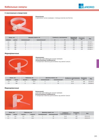 265
Хомут, мм Табличка, мм Диаметр охвата, мм Стойкость к растяжению,
кг
Упаковка,
шт.
Код
ширина длина высота ширина минимальный максимальный
2,5 100 8 25,4 6 20 8,16 100 252100-M
2,5 200 8 25,4 5 50 8,16 100 252200-M
Маркировочные
Назначение:
• быстрая идентификация пучков проводов.
Отличительные особенности:
• поперечная табличка расположена под замком хомута.
С монтажным отверстием
Хомут, мм Диаметр охвата, мм Стойкость к растяжению Крепежное
отверстие,
мм
Упаковка,
шт.
Код
ширина длина минимальный максимальный кг H
3,6 150 1,5 32 13 130 4,5 100 252150-I
4,8 200 3,5 50 22 220 5,2 100 252200-S
7,8 200 4 44 55 540 6,5 100 252200-H
7,8 300 4 75 55 540 6,5 100 252300-H
7,8 380 4 104 55 540 6,5 100 252380-H
Назначение:
• крепление пучков проводов с помощью винтов или болтов.
Кабельные хомуты
Хомут, мм Табличка, мм Диаметр охвата, мм Стойкость
к растяжению, кг
Упаковка,
шт.
Код
ширина длина высота ширина минимальный максимальный
2,5 110 9,1 20,4 1 20 8,16 100 252110-M
2,5 210 9,1 20,4 1 52 8,16 100 252210-M
Маркировочные
Назначение:
• быстрая идентификация пучков проводов.
Отличительные особенности:
• поперечная табличка расположена над замком хомута.
 