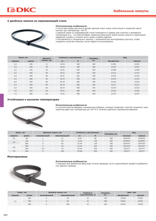 266
Кабельные хомуты
Хомут, мм Диаметр охвата, мм Стойкость
к растяжению, кг
Упаковка
шт.
Цвет, код
ширина длина минимальный максимальный бесцветный черный
7,5
200 6 50 22 100 25250 25350
250 6 65 22 100 25252 25352
350 6 100 22 100 25254 25354
Многоразовые
Отличительные особенности:
• подходят для временной фиксации пучков проводов, если в дальнейшем придется добавлять
или удалять провода.
Устойчивые к высоким температурам
Хомут, мм Диаметр охвата, мм Стойкость к растяжению
Упаковка, шт.
Код
ширина длина минимальный максимальный кг H зеленые черные
2,5 98 1 21 8,16 80 100 25203CT 25303CT
3,6
140 2 35 13,26 130 100 25209CT 25309CT
200 2 50 13,26 130 100 25214CT 25314CT
4,8
200 3 50 22,44 220 100 25215CT 25315CT
290 3,5 79 22,44 220 100 25217T 25317T
7,8 365 8 100 55,08 540 100 25227T 25327T
Отличительные особенности:
• в состав хомутов введены специальные добавки, которые позволяют хомутам сохранять свои
свойства даже при температуре до 145 °С в течение короткого промежутка времени.
С двойным замком из нержавеющей стали
Отличительные особенности:
• отсутствие ребер жесткости делает данный хомут очень эластичным и позволяет вести
монтаж при температуре –40 °С;
• двойной замок из нержавеющей стали помещается в формы для хомутов и заливается
полиамидом 6.6 – это обеспечивает надежную фиксацию замка внутри хомута и гарантирует
надежную службу в течение всего срока службы изделия;
• поставляется в специальных пакетах, с возможностью многоразового доступа, чтобы
сохранить качество хомутов, после первого использования.
Хомут, мм
Диаметр
охвата, мм
Стойкость к растяжению
Упаковка,
шт.
Код
ширина длина кг H бесцветные черные
2,5 100 21 18,34 180 100 21203 21303
2,5 200 50 18,34 180 100 21207 21307
3,5 140 35 25,51 250 100 21209 21309
3,5 200 50 25,51 250 100 21214 21314
3,5 290 80 25,51 250 100 21210 21310
4,5 200 50 36,70 360 100 21215 21315
4,5 250 68 36,70 360 100 21216 21316
4,5 290 80 36,70 360 100 21217 21317
4,5 360 101 36,70 360 100 21219 21319
7,5 220 56 79,51 780 100 21225 21325
7,5 360 101 79,51 780 100 21227 21327
 