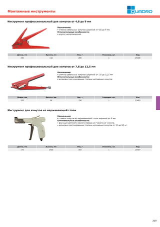 269
Монтажные инструменты
Назначение:
• стяжка кабельных хомутов шириной от 4,8 до 9 мм.
Отличительные особенности:
• корпус металлический.
Назначение:
• стяжка кабельных хомутов шириной от 7,8 до 12,5 мм.
Отличительные особенности:
• возможно регулирование степени натяжения хомутов.
Длина, мм Высота, мм Вес, г Упаковка, шт. Код
190 110 290 1 25400
Длина, мм Высота, мм Вес, г Упаковка, шт. Код
220 90 330 1 25405
Инструмент профессиональный для хомутов от 7,8 до 12,5 мм
Инструмент профессиональный для хомутов от 4,8 до 9 мм
Назначение:
• стяжка хомутов из нержавеющей стали шириной до 8 мм.
Отличительные особенности:
• функция автоматического отрезания "хвостика" хомута;
• возможно регулирование степени натяжения хомутов от 31 до 65 кг.
Длина, мм Высота, мм Вес, г Упаковка, шт. Код
175 1400 564 1 25407
Инструмент для хомутов из нержавеющей стали
 