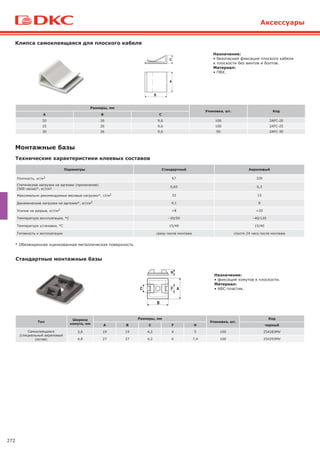 272
Параметры Стандартный Акриловый
Плотность, кг/м3 67 320
Статические нагрузки на адгезию (прилипание)
(500 часов)*, кг/см2
0,65 0,3
Максимально рекомендуемые весовые нагрузки*, г/см2 32 15
Динамические нагрузки на адгезию*, кг/см2 4,1 8
Усилие на разрыв, кг/см2 >8 >20
Температура эксплуатации, °С –20/50 –40/120
Температура установки, °С 15/40 15/40
Готовность к эксплуатации сразу после монтажа спустя 24 часа после монтажа
* Обезжиренная оцинкованная металлическая поверхность
Стандартные монтажные базы
Тип
Ширина
хомута, мм
Размеры, мм
Упаковка, шт.
Код
A B C F H черный
Самоклеящаяся
(специальный акриловый
состав)
3,6 19 19 4,2 4 5 100 254283МV
4,8 27 27 4,2 6 7,4 100 254293МV
Назначение:
• фиксация хомутов к плоскости.
Материал:
• АБС-пластик.
Монтажные базы
Технические характеристики клеевых составов
Клипса самоклеящаяся для плоского кабеля
Размеры, мм
Упаковка, шт. Код
A B C
20 26 9,6 100 2AFC-20
25 26 9,6 100 2AFC-25
30 26 9,6 50 2AFC-30
Назначение:
• безопасная фиксация плоского кабеля
к плоскости без винтов и болтов.
Материал:
• ПВХ.
Аксессуары
 