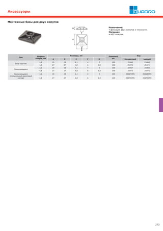 273
Назначение:
• фиксация двух хомутов к плоскости.
Материал:
• АБС-пластик.
Монтажные базы для двух хомутов
Тип
Ширина
хомута, мм
Размеры, мм Упаковка,
шт.
Код
A B C F H бесцветный черный
База простая
3,6 19 19 4,1 4 5 100 25466 25468
4,8 27 27 4,8 6 6,5 100 25472 25474
Самоклеящаяся
3,6 19 19 4,1 4 5 100 25467 25469
4,8 27 27 4,8 6 6,5 100 25473 25475
Самоклеящаяся
(специальный акриловый
состав)
3,6 19 19 4,1 4 5 100 254673MV 254693MV
4,8 27 27 4,8 6 6,5 100 254733MV 254753MV
Аксессуары
 