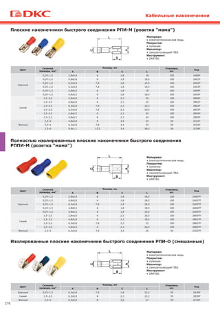 276
Плоские наконечники быстрого соединения РПИ-М (розетка "мама")
Полностью изолированные плоские наконечники быстрого соединения
РППИ-М (розетка "мама")
Изолированные плоские наконечники быстрого соединения РПИ-О (смешанные)
Кабельные наконечники
Цвет
Сечение
провода, мм2
Размер, мм Упаковка,
шт.
Код
A B C L
Красный
0,25–1,5 2,8x0,8 6 1,8 18 100 2A00P
0,25–1,5 4,8x0,8 6 1,8 18,5 100 2A01P
0,25–1,5 6,3x0,8 7,8 1,8 19,5 100 2A02P
0,25–1,5 5,2x0,8 7,8 1,8 19,5 100 2A03P
0,25–1,5 2,8x0,5 6 1,8 18 100 2A04P
0,25–1,5 4,8x0,5 6 1,8 18,5 100 2A05P
Синий
1,5–2,5 2,8x0,8 6 2,3 20 100 2B00P
1,5–2,5 4,8x0,8 6 2,3 20 100 2B01P
1,5–2,5 6,3x0,8 7,8 2,3 20,5 100 2B02P
1,5–2,5 5,2x0,8 7,8 2,3 20,5 100 2B03P
1,5–2,5 2,8x0,5 6 2,3 20 100 2B04P
1,5–2,5 4,8x0,5 6 2,3 20 100 2B05P
Желтый
2,5–6 4,8x0,8 6 3,4 25 50 2C01P
2,5–6 6,3x0,8 7,8 3,4 25 50 2C02P
2,5–6 9,9x1,1 12,5 3,4 28,5 50 2C09P
Цвет
Сечение
провода, мм2
Размер, мм Упаковка,
шт.
Код
A B C L
Красный
0,25–1,5 2,8x0,8 6 1,8 18,5 100 2A00TP
0,25–1,5 4,8x0,8 6 1,8 18,5 100 2A01TP
0,25–1,5 6,3x0,8 7,8 1,8 20,5 100 2A02TP
0,25–1,5 2,8x0,5 6 1,8 18,5 100 2A04TP
0,25–1,5 4,8x0,5 6 1,8 20,5 100 2A05TP
Синий
1,5–2,5 2,8x0,8 6 2,3 20,5 100 2B00TP
1,5–2,5 4,8x0,8 6 2,3 18,5 100 2B01TP
1,5–2,5 6,3x0,8 7,8 2,3 22 100 2B02TP
1,5–2,5 4,8x0,5 6 2,3 20,5 100 2B05TP
Желтый 2,5–6 6,3x0,8 7,8 3,4 26 50 2C02TP
Цвет
Сечение
провода, мм2
Размер, мм Упаковка,
шт.
Код
A B C L
Красный 0,25–1,5 6,3x0,8 7,8 1,8 22,2 50 2A30P
Синий 1,5–2,5 6,3x0,8 8 2,3 22,2 50 2B30P
Желтый 2,5–6 6,3x0,8 8 3,6 27 50 2C30P
Материал:
• электротехническая медь.
Покрытие:
• лужение.
Изолятор:
• самозатухающий ПВХ.
Инструмент:
• 2ART60.
Материал:
• электротехническая медь.
Покрытие:
• лужение.
Изолятор:
• самозатухающий ПВХ.
Инструмент:
• 2ART60.
Материал:
• электротехническая медь.
Покрытие:
• лужение.
Изолятор:
• самозатухающий ПВХ.
Инструмент:
• 2ART60.
 