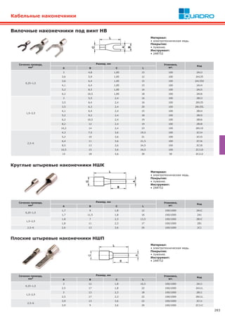 283
Плоские штыревые наконечники НШП
Круглые штыревые наконечники НШК
Сечение провода,
мм2
Размер, мм Упаковка,
шт.
Код
A B C L
0,25–1,5
1,7 9 1,8 12 100/1000 2A1C
1,7 11,5 1,8 16 100/1000 2A1
1,5–2,5
1,8 7 2,3 13,5 100/1000 2B1C
1,8 11 2,3 17 100/1000 2B1
2,5–6 2,6 13 3,6 20 100/1000 2C1
Сечение провода,
мм2
Размер, мм Упаковка,
шт.
Код
A B C L
0,25–1,5
3 12 1,8 16,5 100/1000 2A11
2,5 17 1,8 22 100/1000 2A11L
1,5–2,5
3 13 2,3 18 100/1000 2B11
2,5 17 2,3 22 100/1000 2B11L
2,5–6
3,9 13 3,6 22 100/1000 2C11
3,9 9 3,6 20 100/1000 2C11C
Материал:
• электротехническая медь.
Покрытие:
• лужение.
Инструмент:
• 2ART52
Материал:
• электротехническая медь.
Покрытие:
• лужение.
Инструмент:
• 2ART52
Кабельные наконечники
Вилочные наконечники под винт НВ
Сечение провода,
мм2
Размер, мм Упаковка,
шт.
Код
A B C L
0,25–1,5
3 4,8 1,85 15 100 2A13
3,6 5,9 1,85 12 100 2A135
3,6 6,4 1,85 15 100 2A135S
4,1 6,4 1,85 15 100 2A14
5,2 8,5 1,85 16 100 2A15
6,2 10,5 1,85 18 100 2A16
1,5–2,5
3 5,5 2,4 16 100 2B13
3,5 6,4 2,4 16 100 2B135
3,5 6,3 2,4 20 100 2B135L
4,1 6,4 2,4 15 100 2B14
5,2 9,2 2,4 18 100 2B15
6,2 10,5 2,4 19 100 2B16
8,2 12 2,4 19 100 2B18
10,2 14 2,4 23 100 2B110
2,5–6
4,3 7,5 3,6 19,5 100 2C14
5,2 10 3,6 21 100 2C15
6,4 11 3,6 21,5 100 2C16
8,5 13 3,6 24,5 100 2C18
10,5 15 3,6 24,5 100 2C110
13 18 3,6 30 50 2C112
Материал:
• электротехническая медь.
Покрытие:
• лужение.
Инструмент:
• 2ART52
 