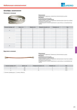 285
Кабельные наконечники
Плоского сечения
Круглого сечения
Шлейфы заземления
Сечение провода, мм2 Длина, мм Ширина, мм Отверстие под винт, мм Упаковка, шт. Код
10
150 8 8,4 5 2Т1
200 8 8,4 5 2Т2
250 8 8,4 5 2Т3
16
150 12 8,4 5 2Т4
200 12 8,4 5 2Т5
250 12 8,4 5 2Т6
320 12 8,4 5 2Т7
350 12 8,4 5 2Т8
420 12 8,4 5 2Т9
570 12 8,4 5 2Т10
660 12 8,4 5 2Т11
25
150 17 8,4 5 2Т12
200 17 8,4 5 2Т13
250 17 8,4 5 2Т14
300 17 8,4 5 2Т15
Сечение провода, мм2 Длина, мм Отверстие под винт, мм Упаковка, шт. Код
6
150 6 5 2ТR1
200 6 5 2ТR2
10 300 10 5 2ТR3
Назначение:
• заземление подвижных элементов в металлических щитах.
Материал:
• электротехническая медь.
Отличительные особенности:
• обеспечивает защиту от поражения электрическим током при пробое
изоляции на корпус щита;
• подключаются к болтам заземления и рассчитаны на напряжение до
1000 В.
Назначение:
• заземление подвижных элементов в металлических щитах.
Материал:
• электротехническая медь.
Отличительные особенности:
• обеспечивает защиту от поражения электрическим током при пробое
изоляции на корпус щита;
• подключаются к болтам заземления и рассчитаны на напряжение до
1000 В.
* Сечение провода для 1–3 класса гибкости
 
