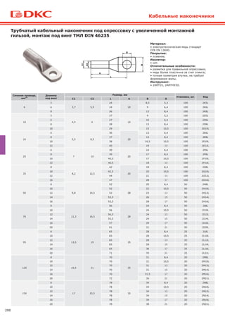 288
Кабельные наконечники
Трубчатый кабельный наконечник под опрессовку с увеличенной монтажной
гильзой, монтаж под винт ТМЛ DIN 46235
1
2
Материал:
• электротехническая медь стандарт
DIN EN 13600.
Покрытие:
• лужение.
Изолятор:
• нет.
Отличительные особенности:
• разметка для правильной опрессовки;
• медь более пластична за счет отжига;
• точная геометрия втулки, не требует
формования жилы.
Инструмент:
• 2ART55, 2ARTHX50.
Сечение провода,
мм2*
Диаметр
под винт
Размер, мм
Упаковка, шт. Код
C1 C2 L A B D
6
5
3,7 5,5
24
10
8,5 5,3 100 2K5L
6 24 9 6,4 100 2K6L
8 26 13 8,4 100 2K8L
10
5
4,5 6
27
10
9 5,3 100 2D5L
6 27 10 6,4 100 2D6L
8 28 13 8,4 100 2D8L
10 29 15 10,5 100 2D10L
16
6
5,5 8,5
36
20
13 6,4 100 2E6L
8 37 13 8,4 100 2E8L
10 38 16,5 10,5 100 2E10L
12 40 19 13 100 2E12L
25
6
7 10
39
20
14 6,4 100 2F6L
8 39 17 8,4 100 2F8L
10 40,5 17 10,5 100 2F10L
12 40,5 18 13 100 2F12L
35
8
8,2 12,5
42
20
18 8,4 100 2G8L
10 42,5 20 10,5 100 2G10L
12 44 21 13 100 2G12L
16 47 28 17 100 2G16L
50
8
9,8 14,5
52
28
20 8,4 50 2H8L
10 52 22 10,5 50 2H10L
12 52 23 13 50 2H12L
14 53,5 26 15 50 2H14L
16 53,5 28 17 50 2H16L
70
8
11,3 16,5
56
28
24 8,4 50 2I8L
10 56 24 10,5 50 2I10L
12 56,5 24 13 50 2I12L
14 55,5 24 15 50 2I14L
16 57 29 17 50 2I16L
20 61 31 21 50 2I20L
95
8
13,5 19
65
35
28 8,4 25 2L8L
10 65 28 10,5 25 2L10L
12 65 28 13 25 2L12L
14 65 28 15 25 2L14L
16 65 30 17 25 2L16L
20 71 33 21 25 2L21L
120
8
15,5 21
70
35
31 8,4 20 2M8L
10 70 31 10,5 20 2M10L
12 70 31 13 20 2M12L
14 70 31 15 20 2M14L
16 70 31,5 17 20 2M16L
20 72 36 21 20 2M21L
150
8
17 23,5
78
35
34 8,4 20 2N8L
10 78 34 10,5 20 2N10L
12 78 34 13 20 2N12L
14 78 34 15 20 2N14L
16 78 34 17 20 2N16L
20 78 38 21 20 2N21L
 