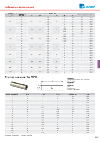 289
Кабельные наконечники
* Сечение провода для 1–3 класса гибкости
Сечение
провода,
мм2*
Диаметр
под винт
Размер, мм
Упаковка, шт. Код
C1 C2 L A B D
185
10
19 25,5
82
40
37 10,5 10 2O10L
12 82 37 13 10 2O12L
14 82 37 15 10 2O14L
16 82 37 17 10 2O16L
20 82 40 21 10 2O21L
240
10
21,5 29
92
40
42 10,5 10 2P10L
12 92 42,5 13 10 2P12L
14 92 42,5 15 10 2P14L
16 92 42,5 17 10 2P16L
20 92 45 21 10 2P21L
300
10
24,5 32
100
50
48,5 10,5 5 2Q10L
12 100 48,5 13 5 2Q12L
14 100 48,5 15 5 2Q14L
16 100 48,5 17 5 2Q16L
20 100 48,5 21 5 2Q21L
400
10
27,5 38,5
115
70
55 10,5 5 2R10L
12 115 55 13 5 2R12L
14 115 55 15 5 2R14L
16 115 55 17 5 2R16L
20 115 55 21 5 2R21L
500
12
31 42
125
70
60 13 5 2S12L
14 125 60 15 5 2S14L
16 125 60 17 5 2S16L
20 125 60 21 5 2S21L
625
12
34,5 44
135
80
63 13 5 2T12L
14 135 63 15 5 2T14L
16 135 63 17 5 2T16L
20 135 63 21 5 2T21L
800
14
40 52
165
100
75 15 1 2U14L
16 165 75 17 1 2U16L
20 165 75 21 1 2U21L
1000
16
44 58
165
100
85 17 1 2V16L
20 165 85 21 1 2V21L
Луженая медная трубка ГМЛО
Материал:
• электротехническая медь стандарт
DIN EN 13600.
Покрытие:
• лужение.
Изолятор:
• нет.
Инструмент:
• 2ART55, 2ARTHX50.
Сечение провода, мм2* L, мм С1, мм С2, мм Упаковка, шт. Код
1,5 12 1,8 3,7 100 2A20
2,5 15 2,4 4 100 2B20
6 30 3,8 5,5 100 2C20
10 30 4,5 6,2 50 2D20
16 35 5,5 7,2 100 2E20
25 36 6,90 8,8 100 2F20
35 36 8,2 10,4 100 2G20
50 49 9,8 12,30 100 2H20
70 52 11,5 14,2 50 2I20
95 54 13,5 16,5 25 2L20
120 57 15,2 18,6 25 2M20
150 57 16,5 21 20 2N20
185 61 18,6 23 10 2O20
240 72 20,8 26 10 2P20
300 75 27 29 10 2Q20
400 95 27,5 34,5 5 2R20
500 96 31 40 5 2S20
630 131 34,5 44 5 2T20
1
2
 