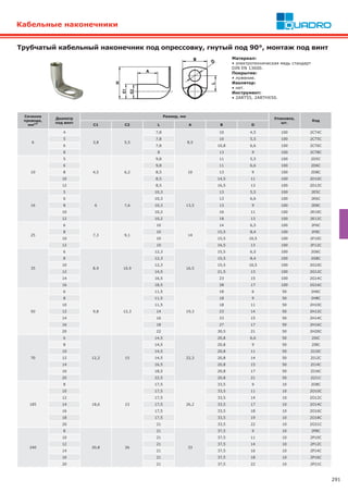 291
Трубчатый кабельный наконечник под опрессовку, гнутый под 90°, монтаж под винт
1
2
Кабельные наконечники
Материал:
• электротехническая медь стандарт
DIN EN 13600.
Покрытие:
• лужение.
Изолятор:
• нет.
Инструмент:
• 2ART55, 2ARTHX50.
Сечение
провода,
мм2*
Диаметр
под винт
Размер, мм
Упаковка,
шт.
Код
C1 C2 L A B D
6
4
3,8 5,5
7,8
8,5
10 4,5 100 2СT4C
5 7,8 10 5,5 100 2СT5C
6 7,8 10,8 6,6 100 2СT6C
8 8 13 9 100 2СT8C
10
5
4,5 6,2
9,8
10
11 5,5 100 2D5C
6 9,8 11 6,6 100 2D6C
8 8,5 13 9 100 2D8C
10 8,5 14,5 11 100 2D10C
12 8,5 16,5 13 100 2D12C
16
5
6 7,6
10,3
13,5
13 5,5 100 2Е5C
6 10,3 13 6,6 100 2Е6C
8 10,3 13 9 100 2Е8C
10 10,2 16 11 100 2Е10C
12 10,2 18 13 100 2Е12C
25
6
7,3 9,1
10
14
14 6,5 100 2F6C
8 10 15,5 8,4 100 2F8C
10 10 15,5 10,5 100 2F10C
12 10 16,5 13 100 2F12C
35
6
8,9 10,9
12,3
16,5
15,5 6,5 100 2G6C
8 12,3 15,5 8,4 100 2G8C
10 12,3 15,5 10,5 100 2G10C
12 14,5 21,5 13 100 2G12C
14 16,5 23 15 100 2G14C
16 18,5 28 17 100 2G16C
50
6
9,8 12,3
11,5
19,3
18 6 50 2Н6C
8 11,5 18 9 50 2Н8C
10 11,5 18 11 50 2Н10C
12 14 23 14 50 2Н12C
14 16 23 15 50 2Н14C
16 18 27 17 50 2Н16C
20 22 30,5 21 50 2H20C
70
6
12,2 15
14,5
22,3
20,8 6,6 50 2I6C
8 14,5 20,8 9 50 2I8C
10 14,5 20,8 11 50 2I10C
12 14,5 20,8 14 50 2I12C
14 16,5 20,8 15 50 2I14C
16 18,5 20,8 17 50 2I16C
20 22,5 20,8 21 50 2I21C
185
8
18,6 23
17,5
26,2
33,5 9 10 2O8C
10 17,5 33,5 11 10 2O10C
12 17,5 33,5 14 10 2O12C
14 17,5 33,5 17 10 2O14C
16 17,5 33,5 18 10 2O16C
18 17,5 33,5 19 10 2O18C
20 21 33,5 22 10 2O21C
240
8
20,8 26
21
33
37,5 9 10 2Р8C
10 21 37,5 11 10 2Р10C
12 21 37,5 14 10 2Р12C
14 21 37,5 16 10 2Р14C
16 21 37,5 18 10 2Р16C
20 21 37,5 22 10 2Р21C
 