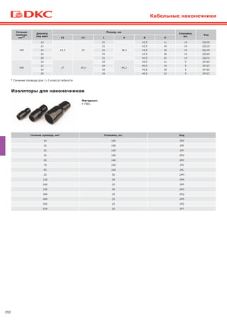 292
Кабельные наконечники
* Сечение провода для 1–3 класса гибкости
Сечение
провода,
мм2*
Диаметр
под винт
Размер, мм
Упаковка,
шт.
Код
C1 C2 L A B D
300
10
23,5 29
21
38,3
42,5 11 10 2Q10С
12 21 42,5 14 10 2Q12C
14 21 42,5 16 10 2Q14C
16 21 42,5 18 10 2Q16C
20 21 42,5 22 10 2Q21C
400
10
27 34,5
24
44,3
49,5 11 5 2Р10C
12 24 49,5 14 5 2Р12C
16 24 49,5 18 5 2Р16C
20 24 49,5 22 5 2Р21C
Изоляторы для наконечников
Материал:
• ПВХ.
Сечение провода, мм2 Упаковка, шт. Код
10 100 2РD
16 100 2PE
25 100 2PF
35 100 2PG
50 100 2PH
70 100 2PI
95 100 2PL
20 50 2PM
150 50 2PN
240 25 2PP
185 50 2PO
300 25 2PQ
400 25 2PR
500 25 2PS
630 20 2PT
 