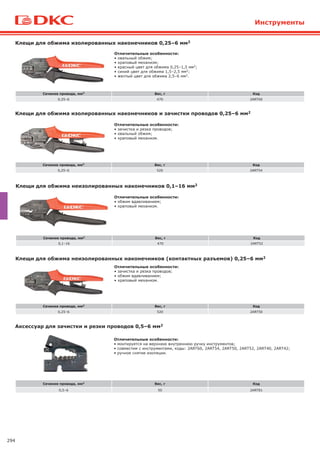 294
Клещи для обжима изолированных наконечников 0,25–6 мм2
Сечение провода, мм2 Вес, г Код
0,25–6 470 2ART60
Отличительные особенности:
• овальный обжим;
• храповый механизм;
• красный цвет для обжима 0,25–1,5 мм2;
• синий цвет для обжима 1,5–2,5 мм2;
• желтый цвет для обжима 2,5–6 мм2.
Клещи для обжима неизолированных наконечников 0,1–16 мм2
Сечение провода, мм2 Вес, г Код
0,1–16 470 2ART52
Отличительные особенности:
• обжим вдавливанием;
• храповый механизм.
Клещи для обжима неизолированных наконечников (контактных разъемов) 0,25–6 мм2
Сечение провода, мм2 Вес, г Код
0,25–6 520 2ART50
Отличительные особенности:
• зачистка и резка проводов;
• обжим вдавливанием;
• храповый механизм.
Клещи для обжима изолированных наконечников и зачистки проводов 0,25–6 мм2
Сечение провода, мм2 Вес, г Код
0,25–6 520 2ART54
Отличительные особенности:
• зачистка и резка проводов;
• овальный обжим;
• храповый механизм.
Аксессуар для зачистки и резки проводов 0,5–6 мм2
Сечение провода, мм2 Вес, г Код
0,5–6 50 2ART81
Отличительные особенности:
• монтируется на верхнюю внутреннюю ручку инструментов;
• совместим с инструментами, коды: 2ART60, 2ART54, 2ART50, 2ART52, 2ART40, 2ART42;
• ручное снятие изоляции.
Инструменты
 