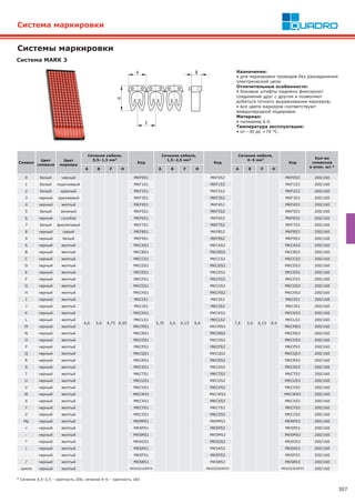 307
Символ
Цвет
символа
Цвет
маркера
Сечение кабеля,
0,5–1,5 мм2
Код
Сечение кабеля,
1,5–2,5 мм2
Код
Сечение кабеля,
4–6 мм2
Код
Кол-во
символов
в упак. шт.*
A B F H A B F H A B F H
0 белый черный
4,6 3,0 4,75 6,55
MKF0S1
5,35 3,0 6,15 9,4
MKF0S2
7,6 3,0 6,15 9,4
MKF0S3 200/160
1 белый коричневый MKF1S1 MKF1S2 MKF1S3 200/160
2 белый красный MKF2S1 MKF2S2 MKF2S3 200/160
3 черный оранжевый MKF3S1 MKF3S2 MKF3S3 200/160
4 черный желтый MKF4S1 MKF4S2 MKF4S3 200/160
5 белый зеленый MKF5S1 MKF5S2 MKF5S3 200/160
6 черный голубой MKF6S1 MKF6S2 MKF6S3 200/160
7 белый фиолетовый MKF7S1 MKF7S2 MKF7S3 200/160
8 черный серый MKF8S1 MKF8S2 MKF8S3 200/160
9 черный белый MKF9S1 MKF9S2 MKF9S3 200/160
A черный желтый MKCAS1 MKCAS2 MKCAS3 200/160
B черный желтый MKCBS1 MKCBS2 MKCBS3 200/160
C черный желтый MKCCS1 MKCCS2 MKCCS3 200/160
D черный желтый MKCDS1 MKCDS2 MKCDS3 200/160
E черный желтый MKCES1 MKCES2 MKCES3 200/160
F черный желтый MKCFS1 MKCFS2 MKCFS3 200/160
G черный желтый MKCGS1 MKCGS2 MKCGS3 200/160
H черный желтый MKCHS1 MKCHS2 MKCHS3 200/160
I черный желтый MKCIS1 MKCIS2 MKCIS3 200/160
J черный желтый MKCJS1 MKCJS2 MKCJS3 200/160
K черный желтый MKCKS1 MKCKS2 MKCKS3 200/160
L черный желтый MKCLS1 MKCLS2 MKCLS3 200/160
M черный желтый MKCMS1 MKCMS2 MKCMS3 200/160
N черный желтый MKCNS1 MKCNS2 MKCNS3 200/160
O черный желтый MKCOS1 MKCOS2 MKCOS3 200/160
P черный желтый MKCPS1 MKCPS2 MKCPS3 200/160
Q черный желтый MKCQS1 MKCQS2 MKCQS3 200/160
R черный желтый MKCRS1 MKCRS2 MKCRS3 200/160
S черный желтый MKCSS1 MKCSS2 MKCSS3 200/160
T черный желтый MKCTS1 MKCTS2 MKCTS3 200/160
U черный желтый MKCUS1 MKCUS2 MKCUS3 200/160
V черный желтый MKCVS1 MKCVS2 MKCVS3 200/160
W черный желтый MKCWS1 MKCWS2 MKCWS3 200/160
X черный желтый MKCXS1 MKCXS2 MKCXS3 200/160
Y черный желтый MKCYS1 MKCYS2 MKCYS3 200/160
Z черный желтый MKCZS1 MKCZS2 MKCZS3 200/160
Mp черный желтый MKMPS1 MKMPS2 MKMPS3 200/160
+ черный желтый MKSPS1 MKSPS2 MKSPS3 200/160
- черный желтый MKSMS1 MKSMS2 MKSMS3 200/160
* черный желтый MKSGS1 MKSGS2 MKSGS3 200/160
( черный желтый MKSAS1 MKSAS2 MKSAS3 200/160
. черный желтый MKSFS1 MKSFS2 MKSFS3 200/160
/ черный желтый MKSBS1 MKSBS2 MKSBS3 200/160
земля черный желтый MKSGS1EARTH MKSGS2EARTH MKSGS3EARTH 200/160
Назначение:
• для маркировки проводов без разъединения
электрической цепи.
Отличительные особенности:
• боковые штифты надежно фиксируют
соединение друг с другом и позволяют
добиться точного выравнивания маркеров;
• все цвета маркеров соответствуют
международной кодировке.
Материал:
• полиамид 6.6.
Температура эксплуатации:
• от –30 до +70 °С.
Система MARK 3
* Сечение 0,5–2,5 – кратность 200, сечение 4–6 – кратность 160
Система маркировки
Системы маркировки
 