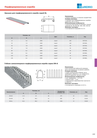 249
Крышка для перфорированного короба серий RL
Размеры, мм
Цвет Упаковка, м Код
B H L
15 4,6 2000 серый 200 00701RL
25 7,3 2000 серый 100 00702RL
40 7,8 2000 серый 50 00703RL
60 7,8 2000 серый 50 00704RL
80 8,2 2000 серый 50 00705RL
100 8,2 2000 серый 80 00706RL
120 8,8 2000 серый 24 00707RL
150 9,2 2000 серый 40 00708RL
Назначение:
• защита проводки от внешних воздействий.
Условия монтажа:
• подходит для перфорированных коробов
серий RL6, RL75, RL12.
Отличительные особенности:
• наличие коэкструзии на боковых стенках
шириной 25, 40, 60, 80, 100, 120, 150 мм.
Комплект поставки:
• поставляются отрезками по 2 м.
Гибкие самоклеящиеся перфорированные короба серии DN-A
Наименование
Размеры, мм
Поперечное
сечение, мм2
Упаковка, шт. Код
A B C
DN-AS 17,5 23 28 275 24 02181
DN-AM 32 38,5 43 900 24 02182
DN-AL 42,5 48,5 55 1550 14 02183
Назначение:
• для компактной кабельной разводки,
могут монтироваться на разных уровнях.
Условия монтажа:
• перед применением клейкой части
необходимо убедиться, что поверхность
является идеально чистой и сухой.
Отличительные особенности:
• шаг перфорации – 12,5 мм;
• ширина зуба – 5 мм;
• повышенные характеристики прочности
и гибкости.
Комплект поставки:
• поставляются отрезками по 0,5 м.
Перфорированные короба
 