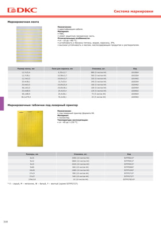 318
Маркировочная лента
Назначение:
• идентификация кабеля.
Материал:
• ПВХ;
• имеет защитную прозрачную часть.
Отличительные особенности:
• от –10 до +80 °С;
• устойчивость к бензину гептану, жирам, керосину, JP4;
• высокая устойчивость к маслам, маслосодержащим продуктам и растворителям.
Размер ленты, мм Поле для надписи, мм Упаковка, шт. Код
12,7x25,4 6,35x12,7 880 (5 листов A4) LB10064
12,7x38,1 10,58x12,7 560 (5 листов A4) LB10264
12,7x63,5 19,05x12,7 320 (5 листов A4) LB10462
25,4x38,1 12,7x25,4 240 (5 листов A4) LB20264
25,4x63,5 19,05x25,4 160 (5 листов A4) LB20462
38,1x63,5 19,05x38,1 100 (5 листов A4) LB20464
25,4x88,9 25,4x25,4 120 (5 листов A4) LB20662
38,1x88,9 25,4x38,1 75 (5 листов A4) LB20664
38,1x279,4 76,2x38,1 25 (5 листов A4) LB20962
Маркировочные таблички под лазерный принтер
Размеры, мм Упаковка, шт. Код
6x15 3300 (10 листов A4) SITFP0615*
9x12 2860 (10 листов A4) SITFP0912*
9x15 2420 (10 листов A4) SITFP0915*
9x60 660 (10 листов A4) SITFP0960*
10x20 1680 (10 листов A4) SITFP1020*
27x15 990 (10 листов A4) SITFP2715*
27x27 540 (10 листов A4) SITFP2727*
278x210 10 (10 листов A4) SITFP278210*
Назначение:
• под лазерный принтер формата А4.
Материал:
• полиэстер.
Температура эксплуатации:
• от –40 до +150 °С.
* E – серый, M – металлик, W – белый, Y – желтый (кроме SITFP2727)
Система маркировки
 