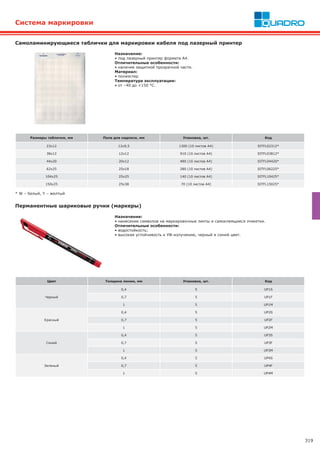 319
Система маркировки
Самоламинирующиеся таблички для маркировки кабеля под лазерный принтер
Размеры таблички, мм Поле для надписи, мм Упаковка, шт. Код
23x12 12x9,5 1300 (10 листов A4) SITFL02312*
38x12 12x12 910 (10 листов A4) SITFL03812*
44x20 20x12 480 (10 листов A4) SITFL04420*
62x25 25x18 280 (10 листов A4) SITFL06225*
104x25 25x25 140 (10 листов A4) SITFL10425*
150x25 25x38 70 (10 листов A4) SITFL15025*
Назначение:
• под лазерный принтер формата А4.
Отличительные особенности:
• наличие защитной прозрачной части.
Материал:
• полиэстер.
Температура эксплуатации:
• от –40 до +150 °С.
* W – белый, Y – желтый
Цвет Толщина линии, мм Упаковка, шт. Код
Черный
0,4 5 UP1S
0,7 5 UP1F
1 5 UP1M
Красный
0,4 5 UP2S
0,7 5 UP2F
1 5 UP2M
Синий
0,4 5 UP3S
0,7 5 UP3F
1 5 UP3M
Зеленый
0,4 5 UP4S
0,7 5 UP4F
1 5 UP4M
Назначение:
• нанесение символов на маркировочные ленты и самоклеящиеся этикетки.
Отличительные особенности:
• водостойкость;
• высокая устойчивость к УФ-излучению, черный и синий цвет.
Перманентные шариковые ручки (маркеры)
 