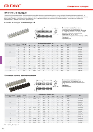 322
Электроустановочное изделие, предназначенное для качественного соединения проводов. Представляет собой диэлектрический корпус, в
котором закреплено несколько металлических контактов с узлами крепления к ним проводов. Контактная часть клеммных колодок изготовлена
из латуни и покрыта слоем никеля, что позволяет получить надежный контакт с высокими токопроводящими свойствами, остающимися
неизменными в течение всего срока эксплуатации.
Клеммные колодки
Клеммные колодки из полиамида 6.6
Отличительные особенности:
• номинальное напряжение 450 В;
• сохраняют свои механические свойства
до –20 °С. В диапазоне от –20 до –40 °С
возможно снижение механических
характеристик на 15–20 %;
• максимальная рабочая температура 110 °С.
Материал:
• полиамид 6.6.
Сечение провода,
мм2
Кол-во
секций
Ток, A
Установочные размеры, мм
Упаковка,
шт.
Код
A B C E G d2 d d1
2,5
12 24 8 94 16,4 9,2 3 3 2,9 2,6 480 43112NY
2 24 8 16,4 9,2 3 3 2,9 2,6 3000 43102NY
2 24 8 16,4 9,2 3 3 2,9 2,6 50 43102NYr
3 24 8 16,4 9,2 3 3 2,9 2,6 2500 43103NY
3 24 8 16,4 9,2 3 3 2,9 2,6 50 43103NYr
12 24 10 116,3 18 9,5 3 3 3,1 3,1 320 43212NY
4
12 32 10 116,7 20,2 10,1 3 3 3,4 3,2 420 43312NY
2 32 10 20,2 10,1 3 3 3,4 3,2 2200 43302NY
2 32 10 20,2 10,1 3 3 3,4 3,2 50 43302NYr
3 32 10 20,2 10,1 3 3 3,4 3,2 1800 43303NY
3 32 10 20,2 10,1 3 3 3,4 3,2 50 43303NYr
10 12 57 12 139,1 23,1 10,8 3 3,5 4,4 3,2 260 43412NY
16 12 76 14,5 171,2 31,8 14,7 3,8 4 5,8 4,2 130 43512NY
25 12 101 18 208,5 37,5 20 5 5 7,4 4,5 54 43812NY
Сечение провода,
мм2
Кол-во
секций
Ток, A
Установочные размеры, мм
Упаковка,
шт.
Код
A B C E G d2 d d1
2,5
12 24 8 94,9 16,3 9,4 6 3 2,9 2,8 480 43112PL/*
2 24 8 16,3 9,4 6 3 2,9 2,8 3000 43102PL/*
2 24 8 16,3 9,4 6 3 2,9 2,8 50 43102PL/*r
3 24 8 16,3 9,4 6 3 2,9 2,8 2500 43103PL/*
3 24 8 16,3 9,4 6 3 2,9 2,8 50 43103PL/*r
4 12 24 10 115,3 17,8 9,2 7 3 3,1 3 320 43212PL/*
6
12 32 10 117 20,2 10,2 10 3 3,4 3,4 300 43312PL/*
2 32 10 20,2 10,2 10 3 3,4 3,4 3000 43302PL/*
2 32 10 20,2 10,2 10 3 3,4 3,4 50 43302PL/*r
3 32 10 20,2 10,2 10 3 3,4 3,4 2000 43303PL/*
3 32 10 20,2 10,2 10 3 3,4 3,4 50 43303PL/*r
10 12 57 12 140,4 23,2 11 10 3,5 4,4 3,2 260 43412PL/*
16 12 76 14,5 171,4 31,8 14,5 13 4 5,8 4,2 130 43512PL/*
25 12 101 18 208,4 37,2 19,8 17 5 7,4 4,5 54 43812PL/*
* В – белый, R – черный
Отличительные особенности:
• номинальное напряжение – 450 В;
• максимальная рабочая температура –
85 °С.
Материал:
• полипропилен.
Клеммные колодки из полипропилена
Клеммные колодки
 