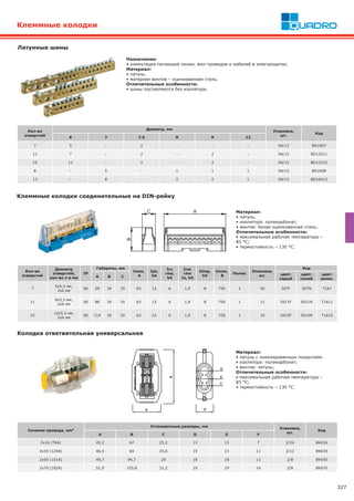 327
Латунные шины
Кол-во
отверстий
Диаметр, мм
Упаковка,
шт.
Код
6 7 7,5 8 9 12
7 5 – 2 – – – 04/12 BD1007
11 7 – 2 – 2 – 04/12 BD12511
15 11 – 2 – 2 – 04/12 BD12515
8 – 5 – 1 1 1 04/12 BD1608
13 – 8 – 2 2 1 04/12 BD16013
Назначение:
• коммутация питающей линии, жил проводов и кабелей в электрощитах.
Материал:
• латунь.
• материал винтов – оцинкованная сталь;
Отличительные особенности:
• шины поставляются без изолятора.
Клеммные колодки
Клеммные колодки соединительные на DIN-рейку
Кол-во
отверстий
Диаметр
отверстий,
кол-во х ø мм
IP
Габариты, мм
Iном,
A
Ipk,
kA
Icc
rms,
kA
Icw
rms
1s, kA
Uimp,
kV
Uном,
В
Полюс
Упаковка,
шт.
Код
А В С
цвет:
серый
цвет:
синий
цвет:
зелен.
7
5х5,3 мм,
2х6 мм
00 59 34 19 63 12 6 1,9 8 750 1 20 507F 507N T167
11
9х5,3 мм,
2х6 мм
00 88 34 19 63 12 6 1,9 8 750 1 12 5011F 5011N T1611
15
13х5,3 мм,
2х6 мм
00 114 34 19 63 22 6 1,9 8 750 1 10 5015F 5015N T1615
Материал:
• латунь.
• изолятора: поликарбонат;
• винтов: белая оцинкованная сталь;
Отличительные особенности:
• максимальная рабочая температура –
85 °С;
• термостойкость – 130 °С.
Сечение провода, мм2
Установочные размеры, мм
Упаковка,
шт.
Код
A B C D E F
2x16 (76А) 45,2 67 25,2 13 13 7 2/24 BK616
2x35 (125А) 46,5 84 25,6 15 15 11 2/12 BK635
2x50 (151А) 49,7 94,7 29 18 18 13 2/8 BK650
2x70 (192А) 51,9 105,8 31,2 19 19 14 2/8 BK670
Колодка ответвительная универсальная
Материал:
• латунь с никелированным покрытием.
• изолятора: поликарбонат;
• винтов: латунь;
Отличительные особенности:
• максимальная рабочая температура –
85 °С;
• термостойкость – 130 °С.
 