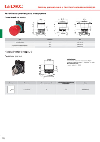 526
Вид Диаметр Код
Без индикации 40 ABHT1C4N
С механической индикацией
40 ABHT1C4S
60 ABHT1C6S
Аварийные грибовидные. Поворотные
С фиксацией состояния
Кнопки управления и светосигнальная арматура
Переключатели сборные
Рукоятка с ключом
Схема Механизм Кол-во положений
Позиция извлечения ключа
блокировки
Код
с фиксацией 2 0, 1 ASKRB8DON1
0
90
Назначение:
• нажимной механизм пластиковый для
создания переключателя с короткой ручкой.
Характеристики:
• класс защиты – IP66.
 