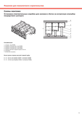 11
Решения для монолитного строительства
Установка ответвительных коробок для заливки в бетон на встречную опалубку
посредством суппорта
Спецификация:
1. суппорт, код 59388;
2. коробка установочная, код 59380;
3. коробка установочная, код 59381;
4. коробка установочная, код 59382;
5. отрезок жесткой гладкой трубы Ø 20 мм;
6. опалубка;
7. встречная опалубка.
Расчет длины отрезка жесткой гладкой трубы
H = A - 55 мм, для коробки 59380 с суппортом 59388;
H = A - 95 мм, для коробки 59381 с суппортом 59388;
H = A - 135 мм, для коробки 59382 с суппортом 59388.
Схемы монтажа
 