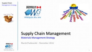 1Marek.Piatkowski@Rogers.com
Supply Chain
Management Strategy
Thinkingwin, Win, WIN
Supply Chain Management
Materials Management Strategy
Marek Piatkowski – November 2016
Thinkingwin, Win, WIN
 