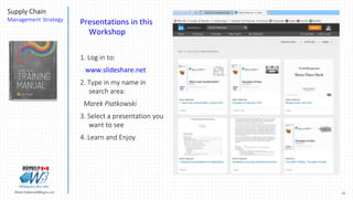 31Marek.Piatkowski@Rogers.com
Supply Chain
Management Strategy
Thinkingwin, Win, WIN
Presentations in this
Workshop
1. Log in to:
www.slideshare.net
2. Type in my name in
search area:
Marek Piatkowski
3. Select a presentation you
want to see
4. Learn and Enjoy
 