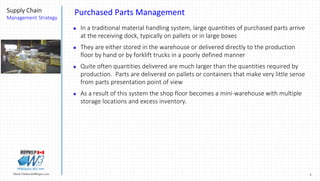 5Marek.Piatkowski@Rogers.com
Supply Chain
Management Strategy
Thinkingwin, Win, WIN
Purchased Parts Management
 In a traditional material handling system, large quantities of purchased parts arrive
at the receiving dock, typically on pallets or in large boxes
 They are either stored in the warehouse or delivered directly to the production
floor by hand or by forklift trucks in a poorly defined manner
 Quite often quantities delivered are much larger than the quantities required by
production. Parts are delivered on pallets or containers that make very little sense
from parts presentation point of view
 As a result of this system the shop floor becomes a mini-warehouse with multiple
storage locations and excess inventory.
 