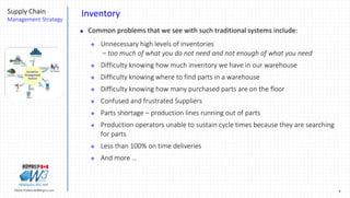 8Marek.Piatkowski@Rogers.com
Supply Chain
Management Strategy
Thinkingwin, Win, WIN
Inventory
 Common problems that we see with such traditional systems include:
 Unnecessary high levels of inventories
– too much of what you do not need and not enough of what you need
 Difficulty knowing how much inventory we have in our warehouse
 Difficulty knowing where to find parts in a warehouse
 Difficulty knowing how many purchased parts are on the floor
 Confused and frustrated Suppliers
 Parts shortage – production lines running out of parts
 Production operators unable to sustain cycle times because they are searching
for parts
 Less than 100% on time deliveries
 And more …
 