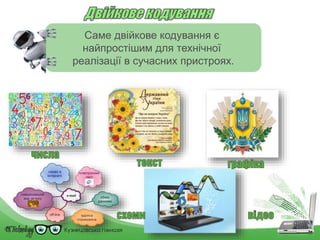 Саме двійкове кодування є
найпростішим для технічної
реалізації в сучасних пристроях.
 