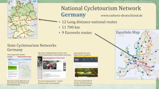 National Cycletourism Network
Germany www.radnetz-deutschland.de
• 12 Long distance national routes
• 11 700 km
• 9 Eurovelo routes
Bavarian State Ministry of
the Interior, Building and
Transportation
Tourism Department
Baden-Württemberg,
Southwest Germany
Tourism Department - Lower
Saxony State Government
www.bayerninfo.de/bike
http://www.niedersachsen-tourism.com/
radnetz-deutschland-cycle-network-Germany
www.tourism-bw.com/
Nature/Cycle-vacations
State Cycletourism Networks
Germany
Public Policies for the Cycletourism Networks
EuroVelo Map
 