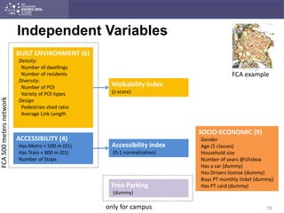 Independent Variables
BUILT ENVIRONMENT (6)
Density:
Number of dwellings
Number of residents
Diversity:
Number of POI
Variety of POI types
Design
Pedestrian shed ratio
Average Link Length
FCA500metersnetwork
ACCESSIBILITY (4)
Has Metro < 500 m (01)
Has Train < 800 m (01)
Number of Stops
FCA example
19
Walkability Index
(z-score)
Accessibility index
(0-1 normalization)
Free Parking
(dummy)
only for campus
SOCIO-ECONOMIC (9)
Gender
Age (5 classes)
Household size
Number of years @Ulisboa
Has a car (dummy)
Has Drivers license (dummy)
Buys PT monthly ticket (dummy)
Has PT card (dummy)
 