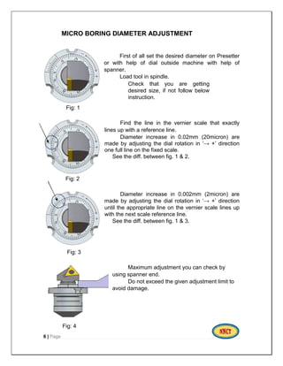 MICRO BORING DIAMETER ADJUSTMENT
First of all set the desired diameter on Presetter
or with help of dial outside machine with help of
spanner.
Load tool in spindle.
Check that you are getting
desired size, if not follow below
instruction.
Fig: 1
Find the line in the vernier scale that exactly
lines up with a reference line.
Diameter increase in 0.02mm (20micron) are
made by adjusting the dial rotation in ‘→ +’ direction
one full line on the fixed scale.
See the diff. between fig. 1 & 2.
Fig: 2
Diameter increase in 0.002mm (2micron) are
made by adjusting the dial rotation in ‘→ +’ direction
until the appropriate line on the vernier scale lines up
with the next scale reference line.
See the diff. between fig. 1 & 3.
Fig: 3
Maximum adjustment you can check by
using spanner end.
Do not exceed the given adjustment limit to
avoid damage.
Fig: 4
6 | Page
 