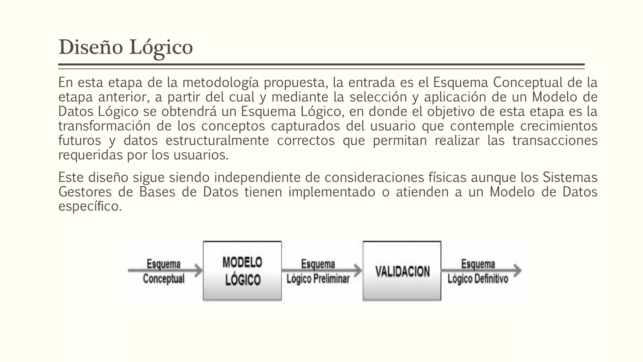 Diseño Lógico
En esta etapa de la metodología propuesta, la entrada es el Esquema Conceptual de la
etapa anterior, a partir del cual y mediante la selección y aplicación de un Modelo de
Datos Lógico se obtendrá un Esquema Lógico, en donde el objetivo de esta etapa es la
transformación de los conceptos capturados del usuario que contemple crecimientos
futuros y datos estructuralmente correctos que permitan realizar las transacciones
requeridas por los usuarios.
Este diseño sigue siendo independiente de consideraciones físicas aunque los Sistemas
Gestores de Bases de Datos tienen implementado o atienden a un Modelo de Datos
especíﬁco.
 
