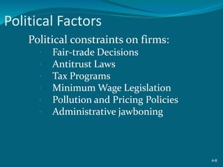 Political Factors
Political constraints on firms:
• Fair-trade Decisions
• Antitrust Laws
• Tax Programs
• Minimum Wage Legislation
• Pollution and Pricing Policies
• Administrative jawboning
4-8
 