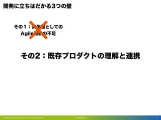 ConfidentialCopyright MC Data Plus Inc. all rights reserved. 11
 
 