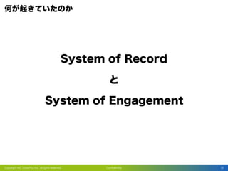 ConfidentialCopyright MC Data Plus Inc. all rights reserved. 13
 