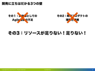 ConfidentialCopyright MC Data Plus Inc. all rights reserved. 16
   
 