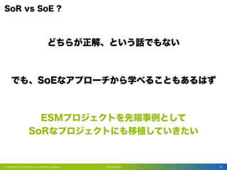 ConfidentialCopyright MC Data Plus Inc. all rights reserved. 22
 
 