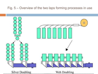 Fig. 5 – Overview of the two laps forming processes in use
 