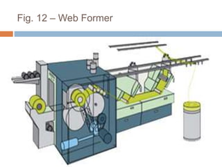 Fig. 12 – Web Former
 