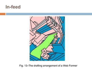 In-feed
Fig. 13–The drafting arrangement of a Web Former
 