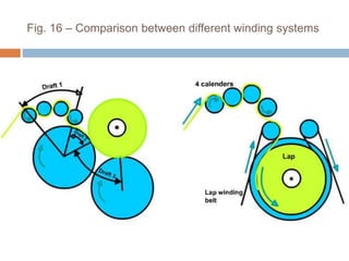 Fig. 16 – Comparison between different winding systems
 