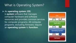 What is Operating System, Utility program,virus and anti_virus | PPTX