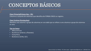 Bases de Datos con MSSQL - Por Elena López - ingelenalopez@gmail.com - 1.809.481.3114
CONCEPTOS BÁSICOS
Clave Primaria(Primary Key – Pk):
Columna o conjunto de columnas que identifica de FORMA ÚNICA un registro.
Clave Foránea (Foreing Key):
Identifica una columna o grupo de columnas en una tabla que se refiere a una columna o grupo de columnas
en otra.
Tipo de Datos:
• Alfanuméricos
• Numéricos (enteros y flotantes)
• Fecha/Hora
• Booleanos (Si/No; 0/1)
Ejemplo Excel
 