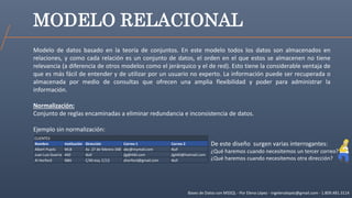 Bases de Datos con MSSQL - Por Elena López - ingelenalopez@gmail.com - 1.809.481.3114
MODELO RELACIONAL
Modelo de datos basado en la teoría de conjuntos. En este modelo todos los datos son almacenados en
relaciones, y como cada relación es un conjunto de datos, el orden en el que estos se almacenen no tiene
relevancia (a diferencia de otros modelos como el jerárquico y el de red). Esto tiene la considerable ventaja de
que es más fácil de entender y de utilizar por un usuario no experto. La información puede ser recuperada o
almacenada por medio de consultas que ofrecen una amplia flexibilidad y poder para administrar la
información.
Normalización:
Conjunto de reglas encaminadas a eliminar redundancia e inconsistencia de datos.
Ejemplo sin normalización:
De este diseño surgen varias interrogantes:
¿Qué haremos cuando necesitemos un tercer correo?
¿Qué haremos cuando necesitemos otra dirección?
CLIENTES
Nombre Institución Dirección Correo 1 Correo 2
Albert Pujols MLB Av. 27 de febrero 348 abc@mymail.com Null
Juan Luis Guerra 440 Null jlg@440.com jlg440@hotmail.com
Al Horford NBA C/40 esq. C/13 ahorford@gmail.com Null
 