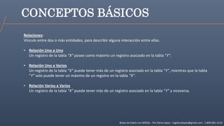 Bases de Datos con MSSQL - Por Elena López - ingelenalopez@gmail.com - 1.809.481.3114
CONCEPTOS BÁSICOS
Relaciones:
Vínculo entre dos o más entidades, para describir alguna interacción entre ellas.
• Relación Uno a Uno
Un registro de la tabla “X” posee como máximo un registro asociado en la tabla “Y”.
• Relación Uno a Varios
Un registro de la tabla “X” puede tener más de un registro asociado en la tabla “Y”, mientras que la tabla
“Y” solo puede tener un máximo de un registro en la tabla “X”.
• Relación Varios a Varios
Un registro de la tabla “X” puede tener más de un registro asociado en la tabla “Y” y viceversa.
 