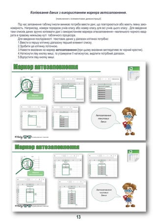 13
Копіювання даних з використанням маркера автозаповнення.
(пояснення з елементами демонстрації)
Під час заповнення таблиці інколи виникає потреба ввести дані, що повторюються або мають певну зако-
номірність. Наприклад, номери порядком учнів класу або номер класу для всі учнів цього класу . Для введення
таки списків даних зручно копіювати дані з використанням маркера атвозаповнення—маленького чорного квад-
рата в правому нижньому куті табличного процесора.
Для введення послідовності текстових даних у діапазон клітинок потрібно:
1.Ввести в першу клітинку діапазону перший елемент списку.
2.Зробити цю клітинку поточною.
3.Навести вказівник на маркер автозаповнення (при цьому вказівник виглядатиме як чорний хрестик).
4.Натиснути ліву кнопку миші, та утримуючи її натиснутою, виділити потрібний діапазон.
5.Відпустити ліву кнопку миші.
 